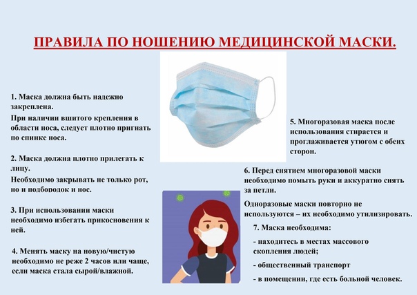 Как носить маску чтобы не запотевали очки
