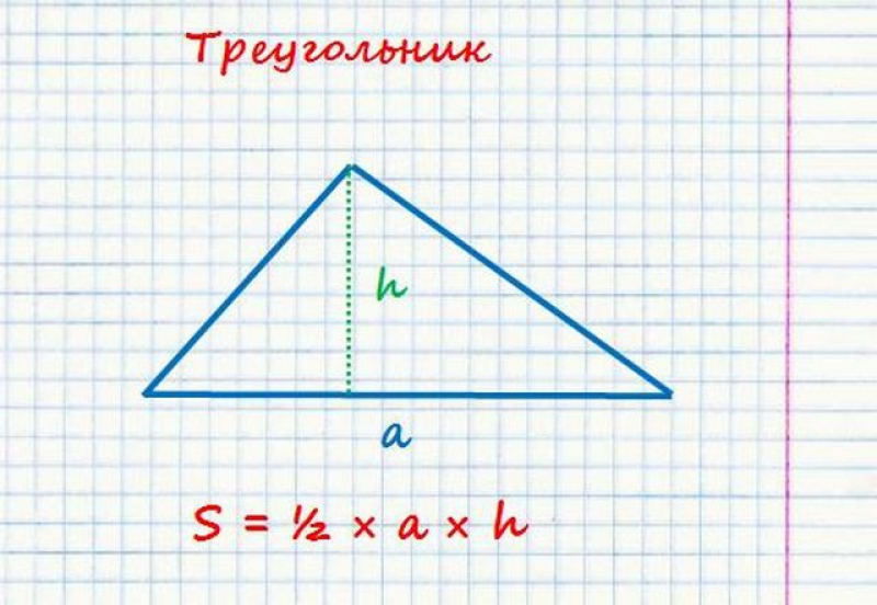 Расчет треугольника калькулятор. Квадрат метр треугольника. Как высчитать квадратные метры в треугольнике. Как высчитать площадь треугольника в квадратных метрах. Как рассчитать площадь треугольной стены.