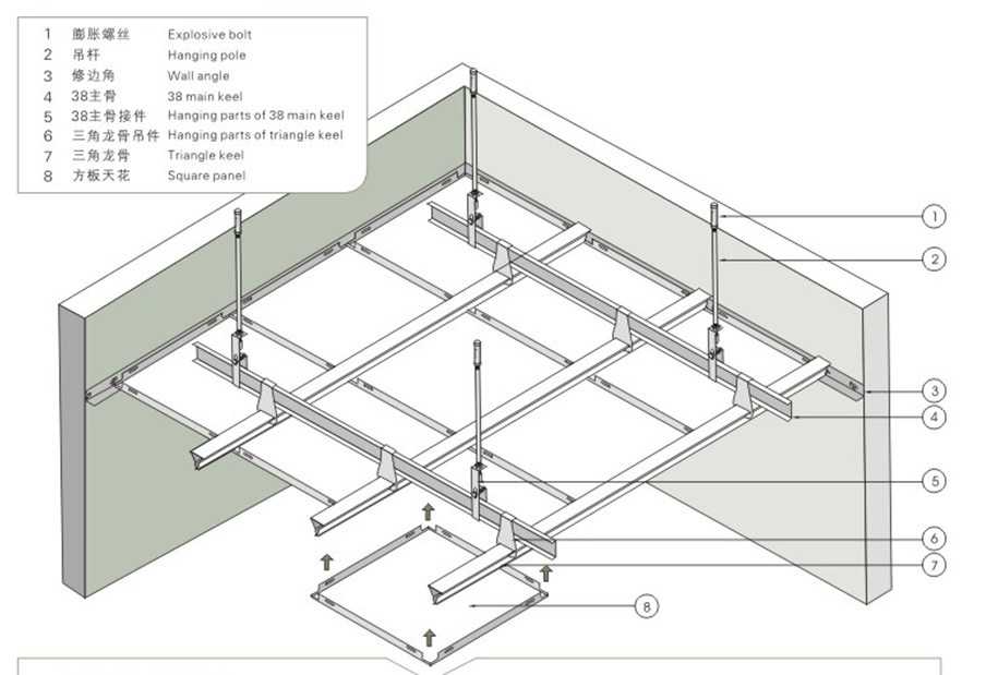 Монтаж потолка «армстронг» (49 фото): расчет и установка подвесов, размеры и комплектующие, как правильно монтировать своими руками