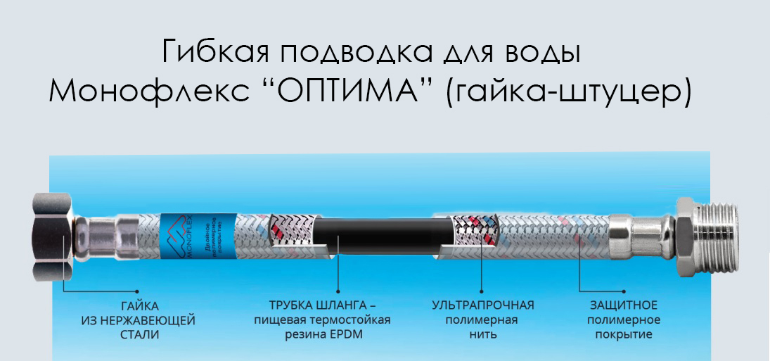 Гибкие шланги для подводки воды