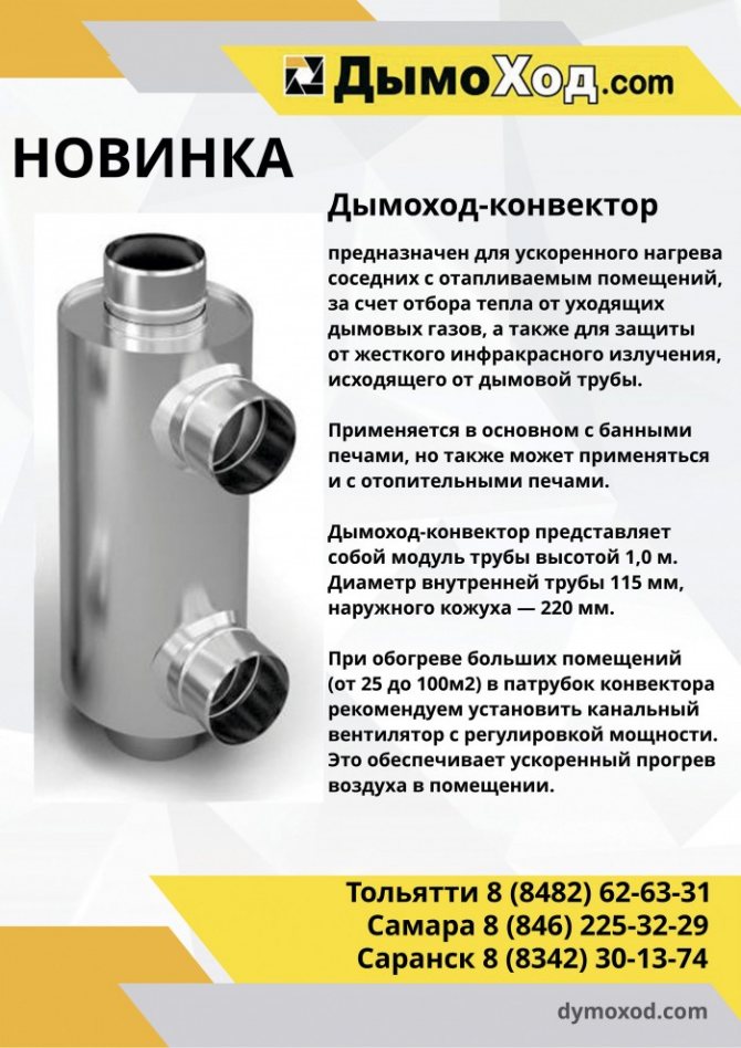 Теплообменник на трубу дымохода