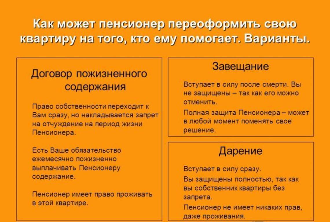 Что лучше - дарственная или завещание на квартиру?