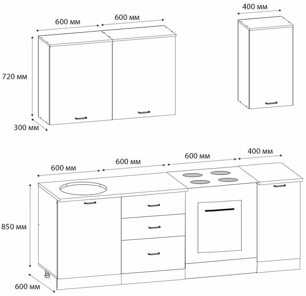 Как определить оптимальный размер кухонного гарнитура: 5 советов