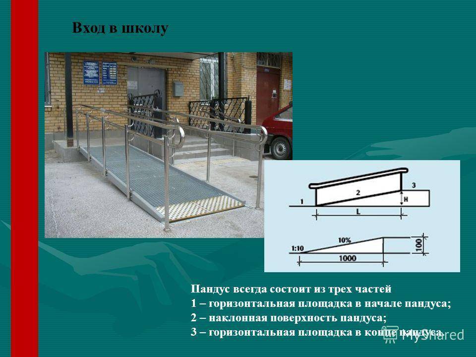 Пандус для инвалидов в подъезде: гост, виды, правила установки