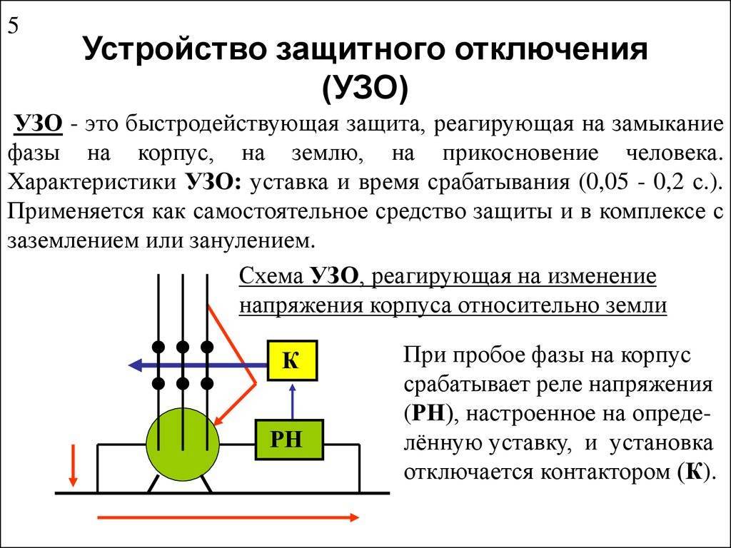 Узо что это такое в электрике, схема подключения