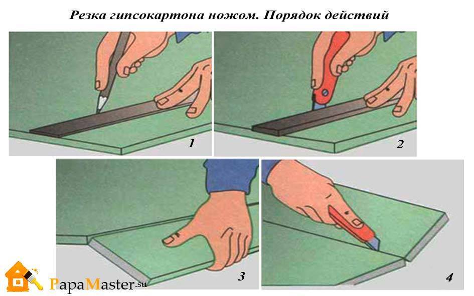 Как резать гипсокартон в домашних условиях - инструкция для начинающих, чем резать гипсокартон