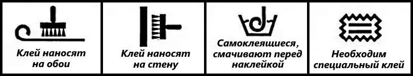 Что значит прямая стыковка обоев. Обозначения на обоях флизелиновых. Маркировка на обоях расшифровка. Символы на обоях расшифровка. Расшифровка обоев на этикетке обозначения.