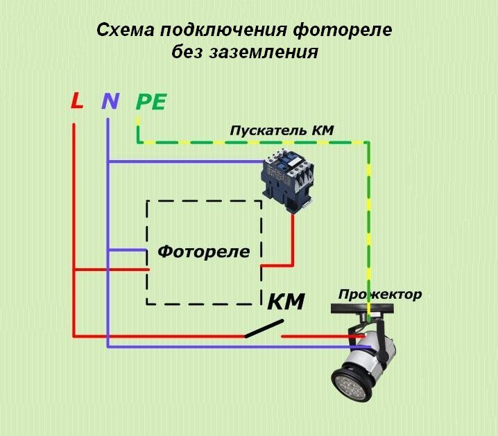 Как выбрать, настроить и подключить фотореле для наружного или внутреннего освещения