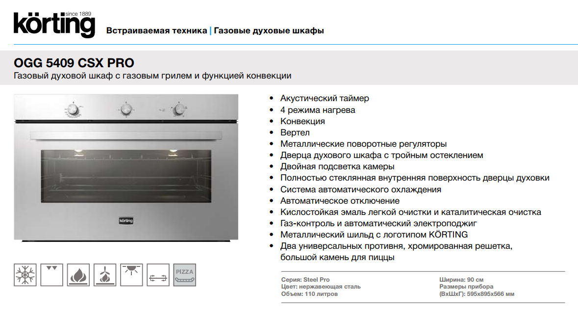Газовый духовой шкаф или электрический — что лучше выбрать? | блог miele