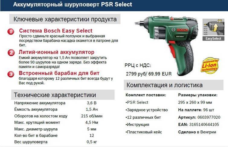 Сетевой шуруповерт: виды, критерии выбора, рейтинг лучших моделей