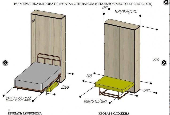 Шкаф-диван-кровать трансформер, материалы, габариты, лучшие модели