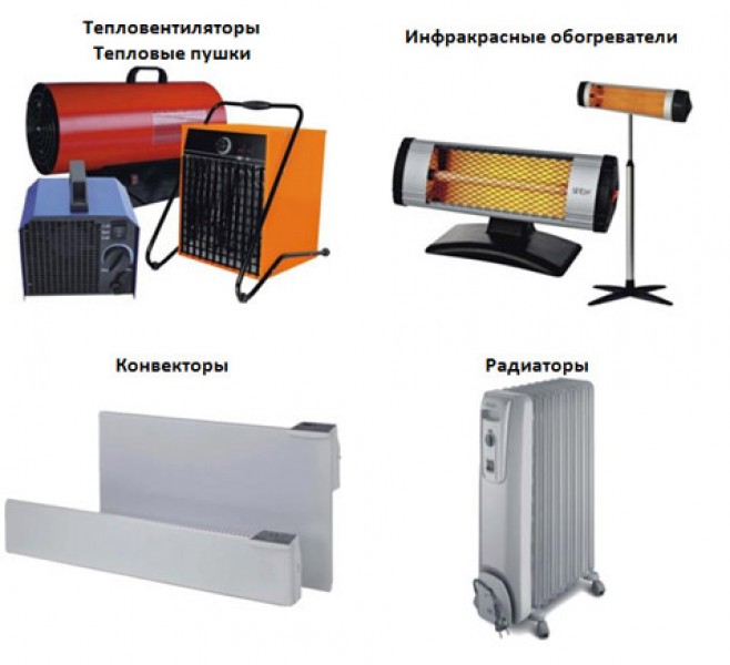Конвектор, масляный или инфракрасный обогреватель. что лучше?