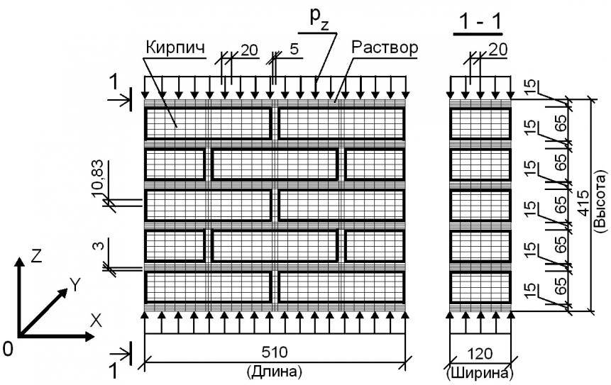 Армирование кирпичной кладки. Армирование кирпичной кладки 380мм. Армирование кирпичной кладки толщиной 120 мм. Схема армирования кирпичной кладки. Продольное армирование кирпичной кладки схема.