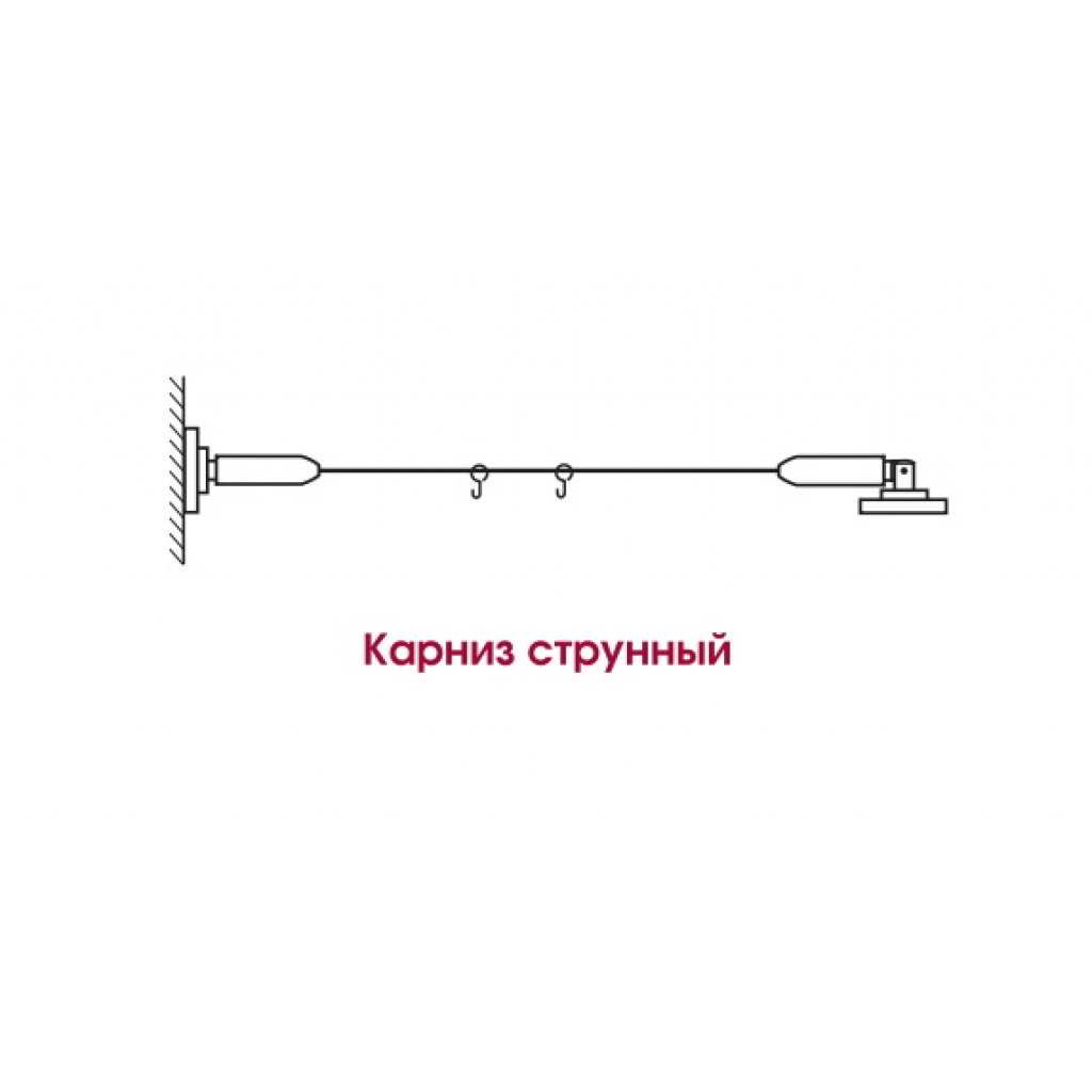 Струнный карниз для штор (27 фото)