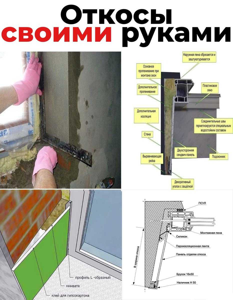 6 видов откосов для пластиковых окон - выбор лучшего вида!