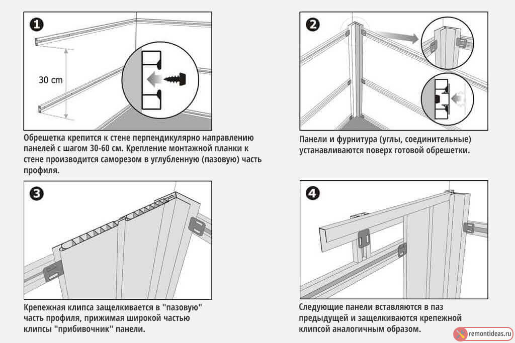 Как крепить мдф панели на потолок: монтаж кляймерами своими руками