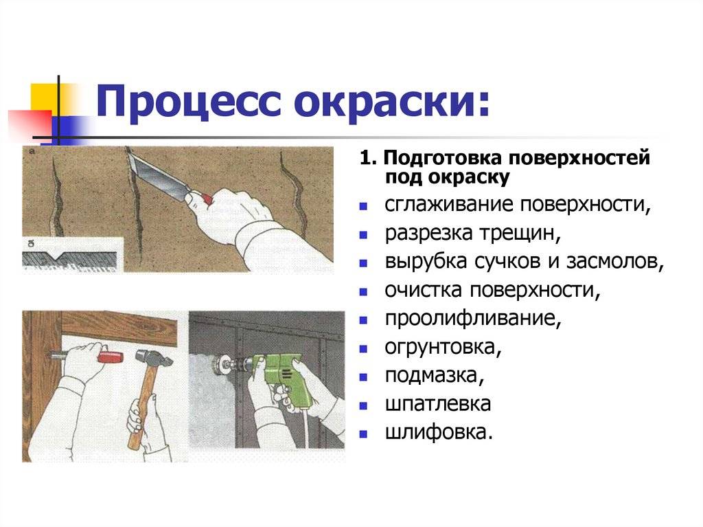 Краска по металлу: какие бывают составы и что нужно учесть при выборе? (+40 фото)