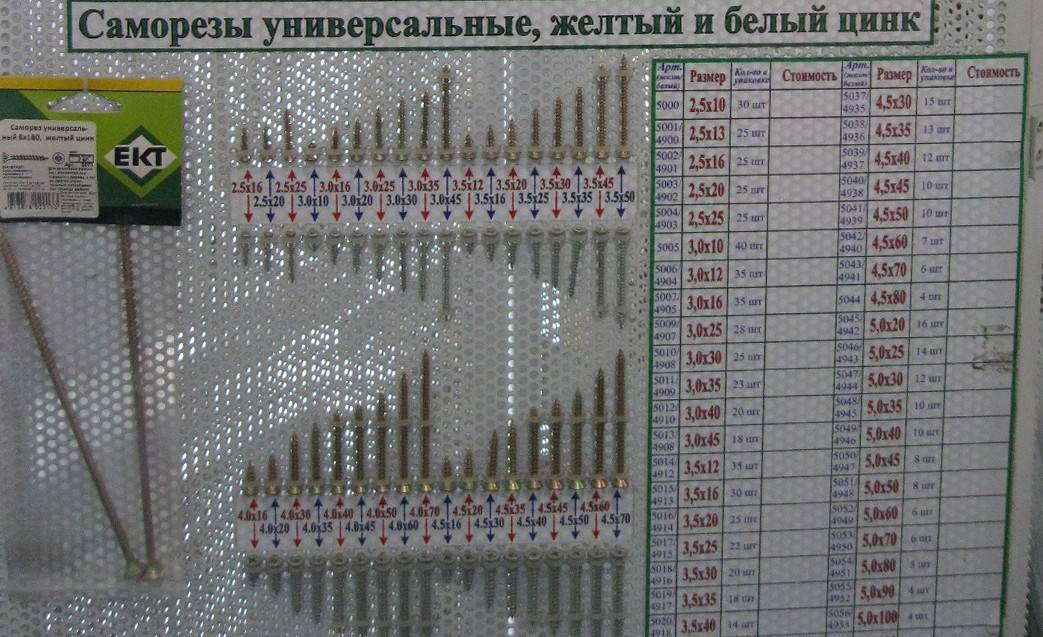 Саморезы по дереву: таблица размеров, шестигранные, декоративные, с потайной головкой