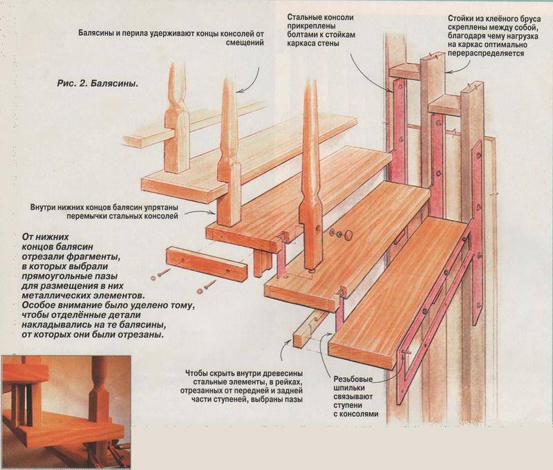 Балясины для лестницы из дерева: виды, размеры, высота металлических и деревянных балясин с перилами, изготовления своими руками, фото