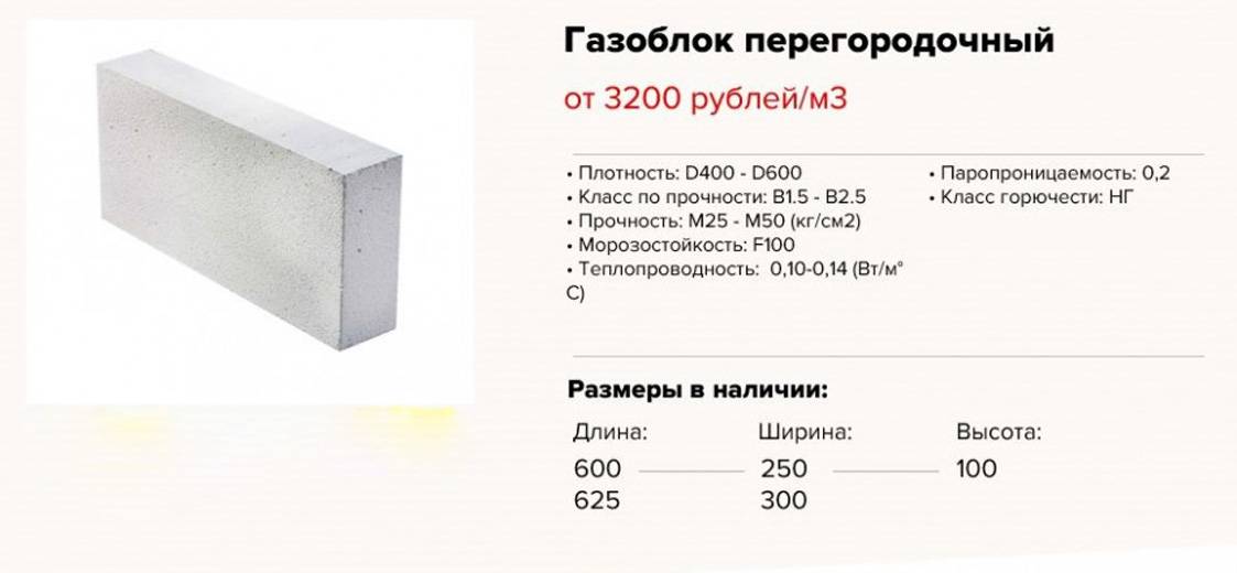 Стоимость пеноблока за штуку. преимущества материала и облицовка стен