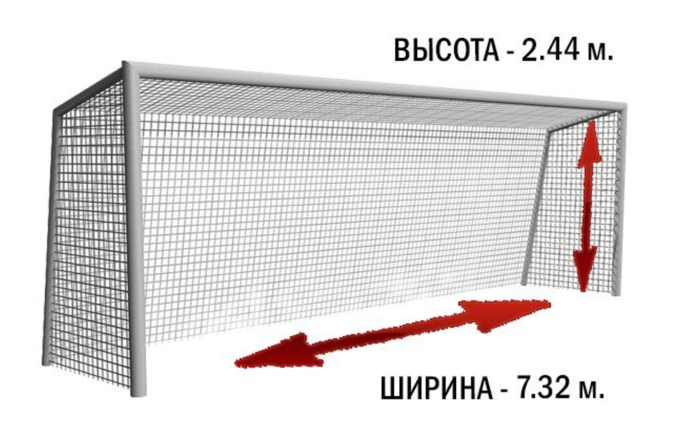 Параметры футбольных ворот — разбираемся со всех сторон