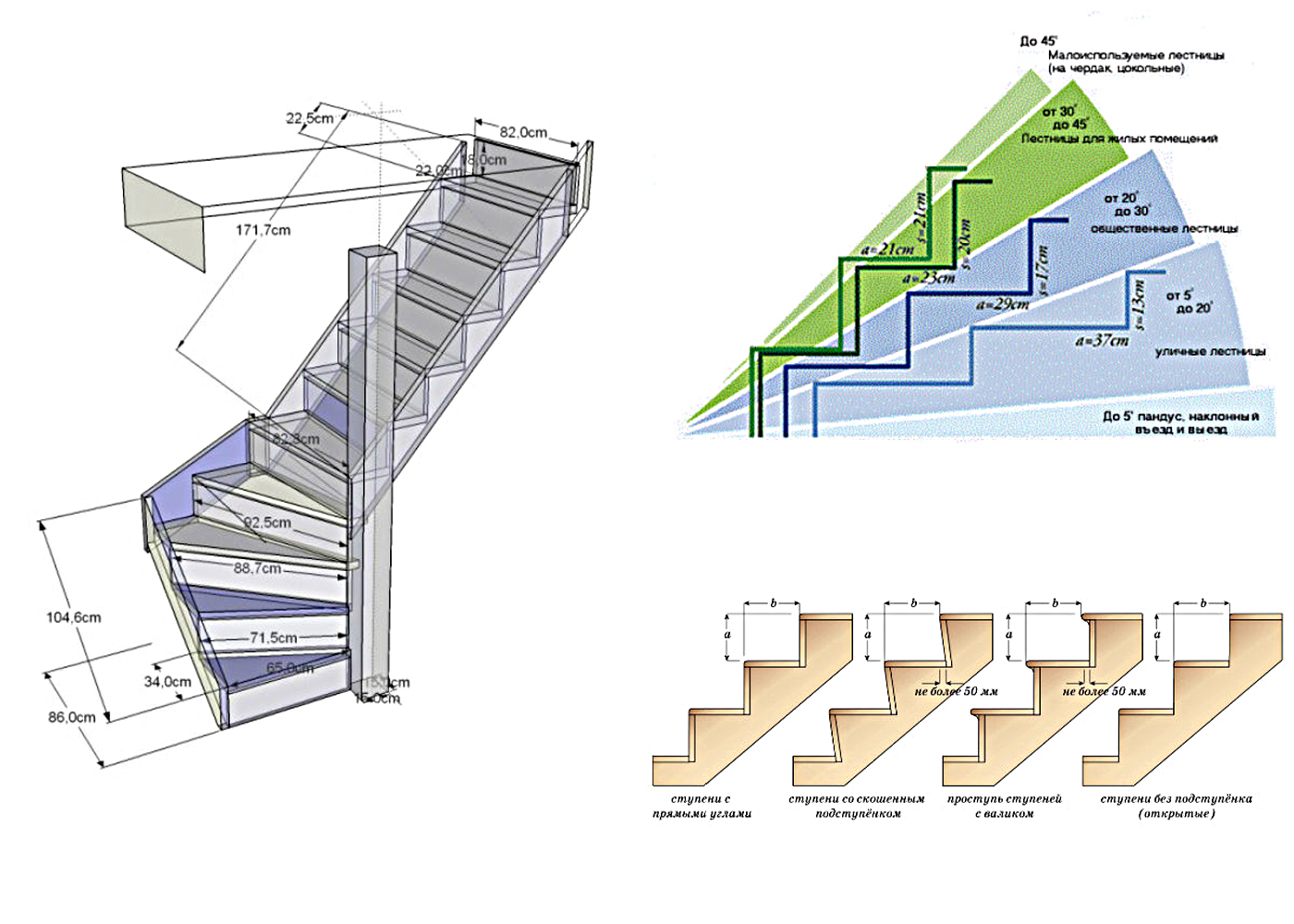 Какие бывают лестницы на второй этаж: лучшие решения для дома