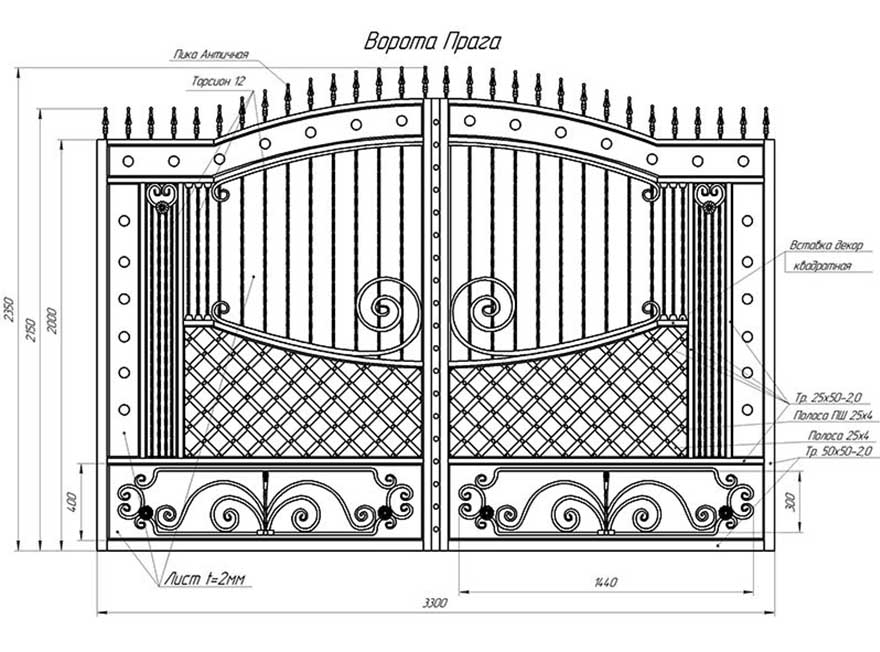 Кованые Ворота Калитки Фото Эскизы