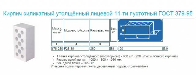 Сколько кирпичей в одном кубе (1м3): расчеты