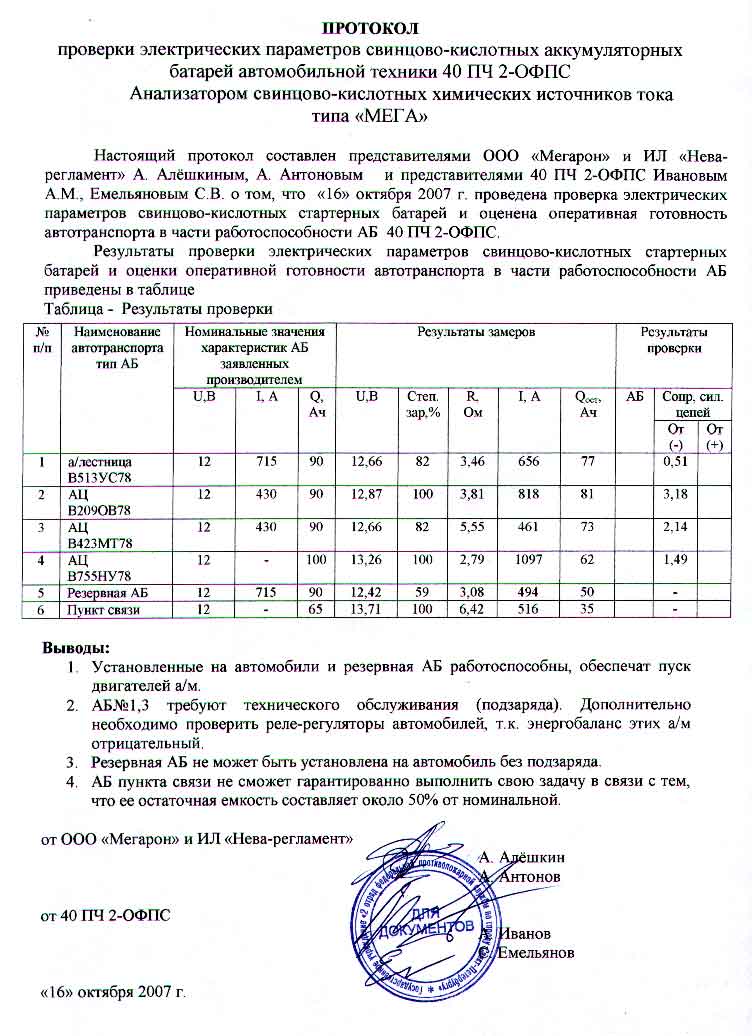 Гост р 53254-2009: техника пожарная. лестницы пожарные наружные стационарные. ограждения кровли. общие технические требования. методы испытаний