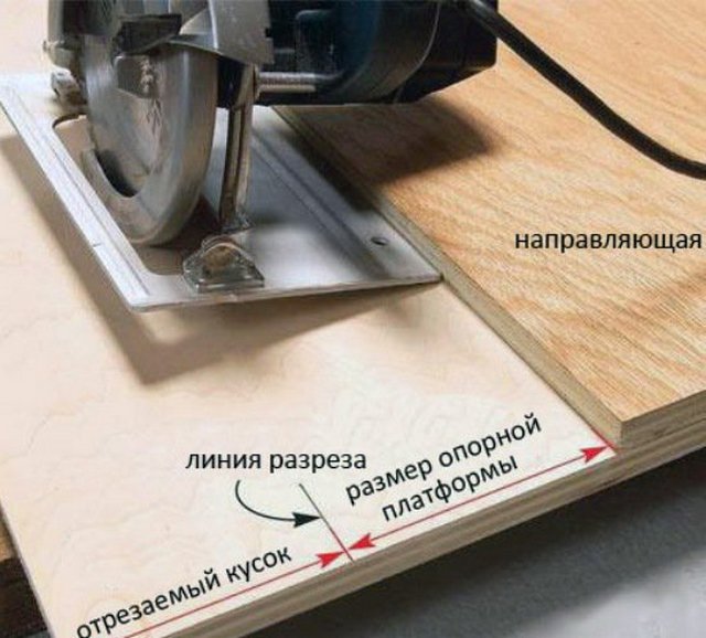 Чем и как резать дсп и фанеру? несколько советов