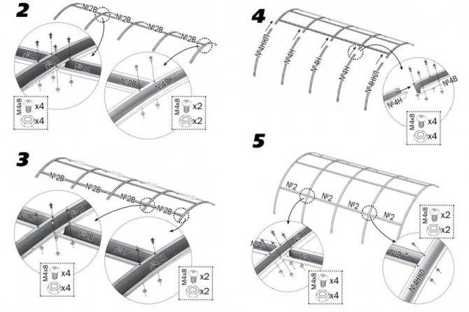 Особенности конструкции и установки теплицы «дачная-двушка»