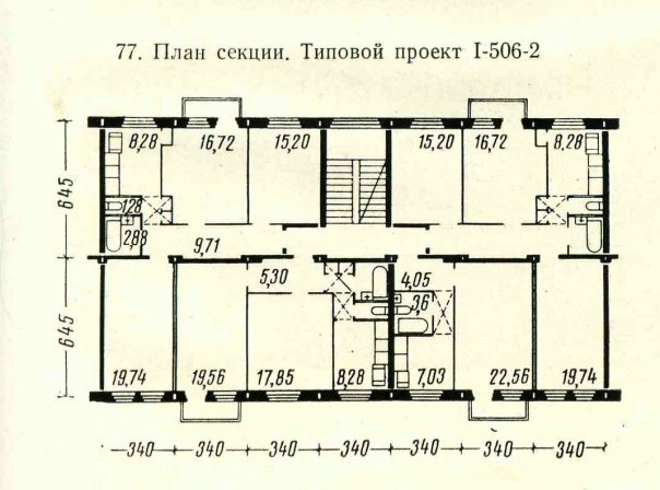 Что такое сталинка? – планировки, плюсы и минусы, отличия от хрущевок и брежневок, высота потолков