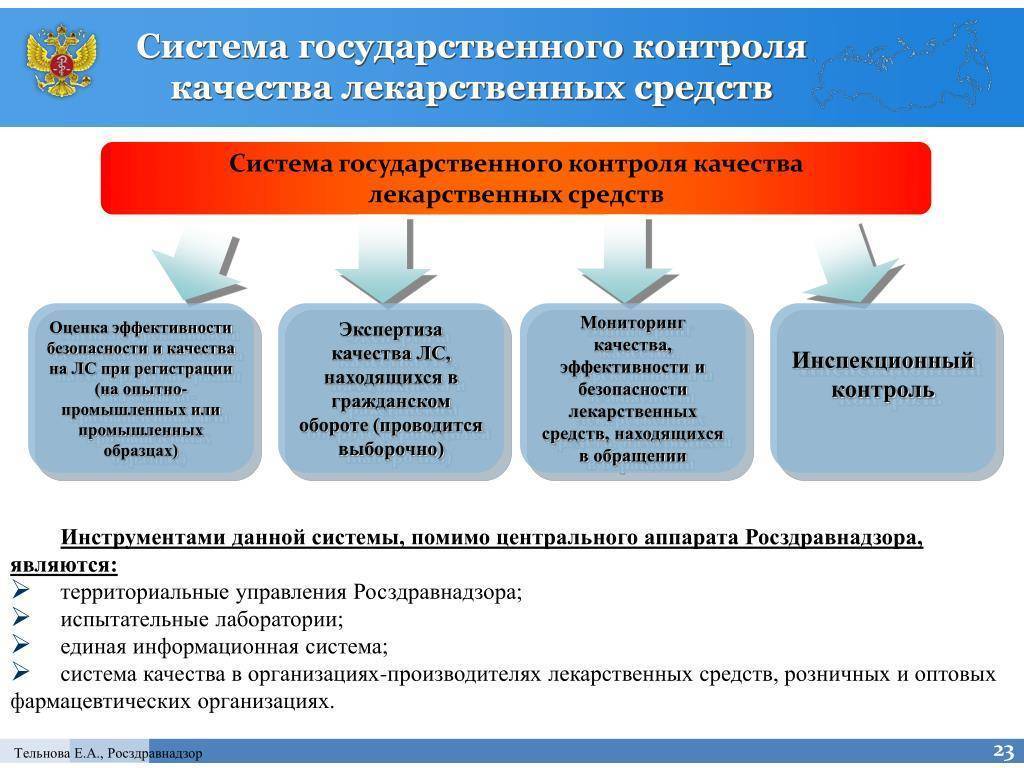 Минстрой россии назвал конкретные сроки оказания поддержки предприятиям строительной сферы