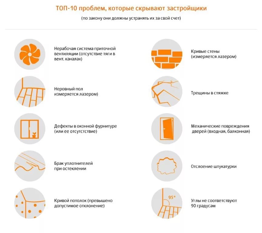 Как принять квартиру от застройщика — свои