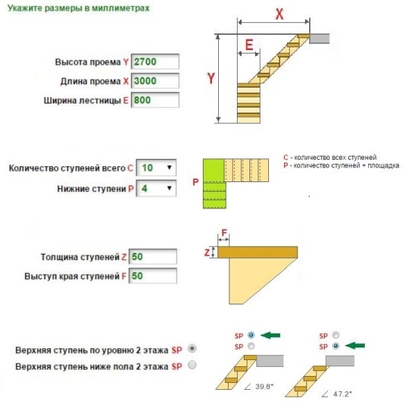 Расчет двухскатной крыши