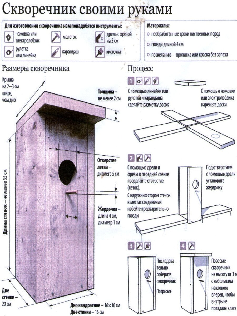 Сделать скворечник своими руками из дерева размеры чертежи фото