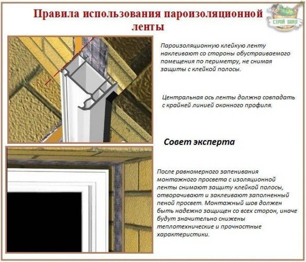 Инструкция по установке пластиковых окон своими руками - полезная информация от портала об окнах «совокон»