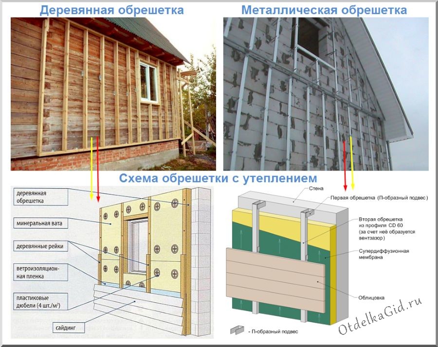 Обрешетка из металлопрофиля под сайдинг своими руками ?