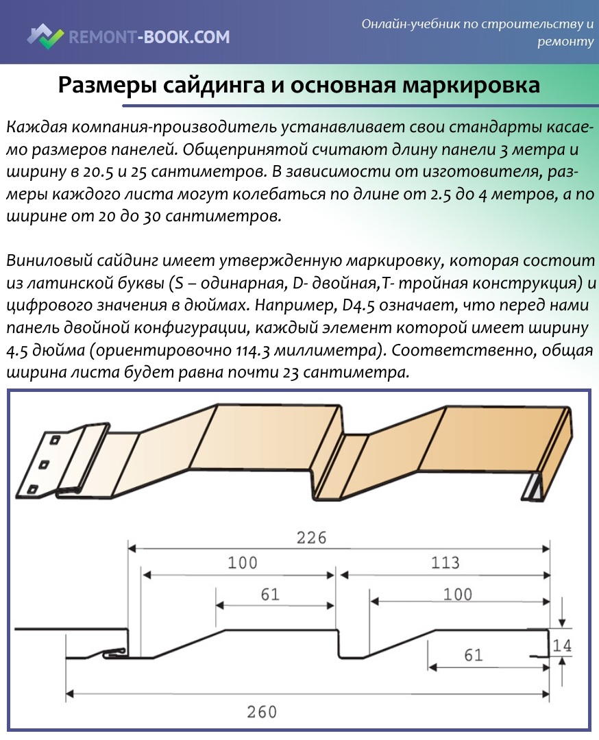 Как рассчитать сайдинг для обшивки дома - инженер пто