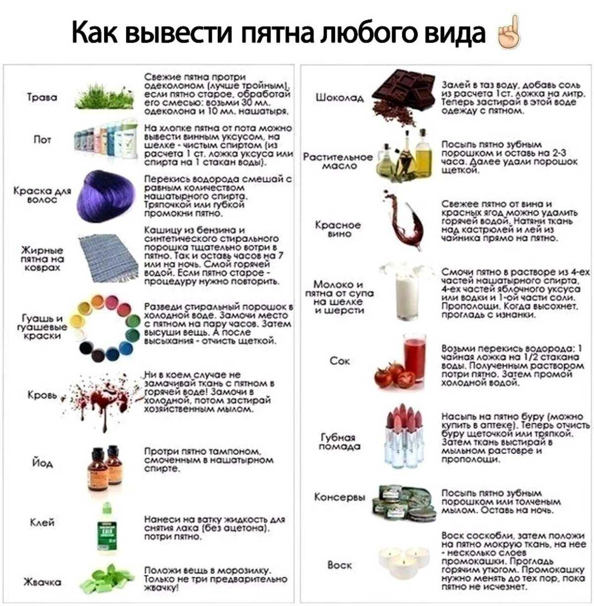 Как убрать желтизну с обоев? - strtorg.ru