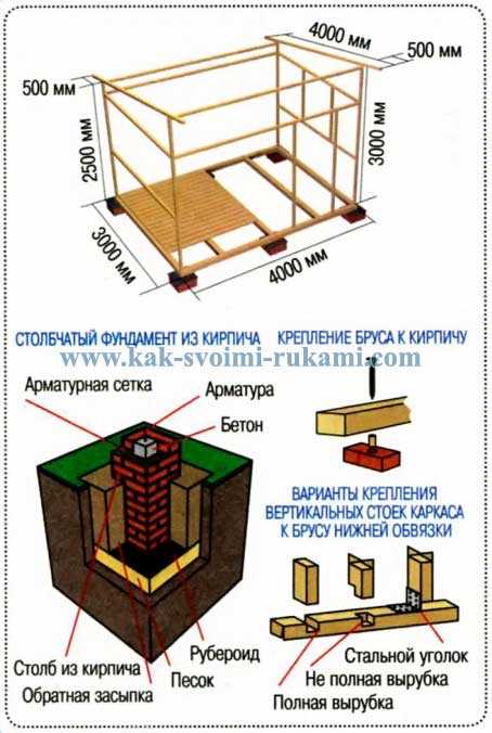 Схема бытовки своими руками из дерева