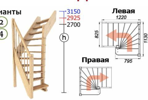Какая лестница лучше деревянная или металлическая лестница — схемы монтажа