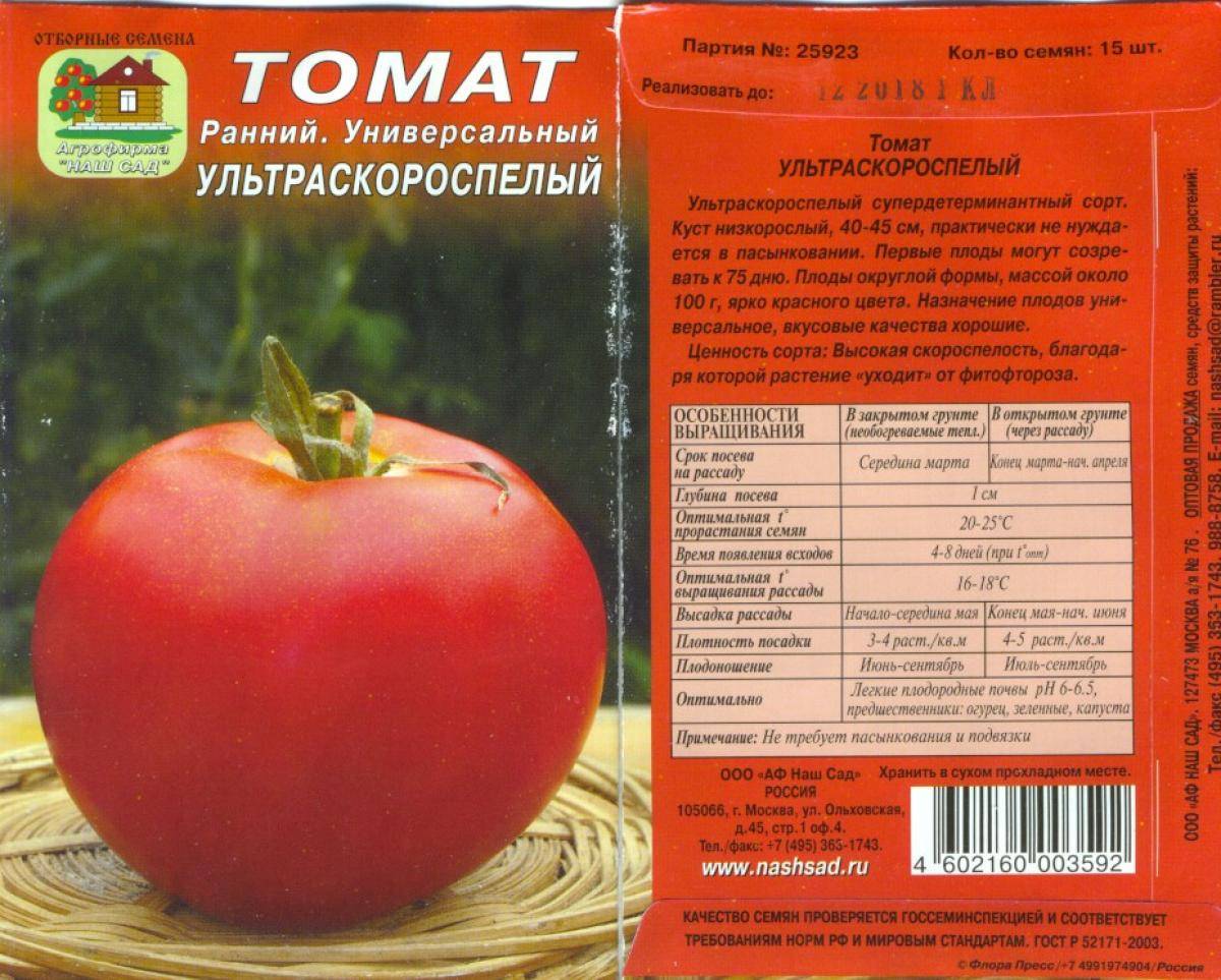 Томаты: лучшие сорта для северо-запада с описанием и характеристиками, отзывы