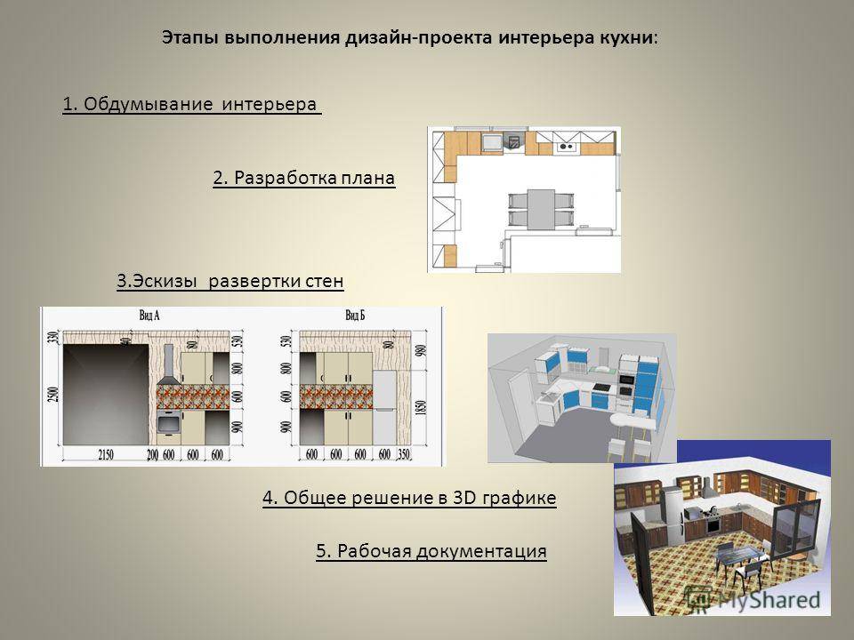 Квартира юрия стоянова: отделка, материалы, дизайн, мебель, декор