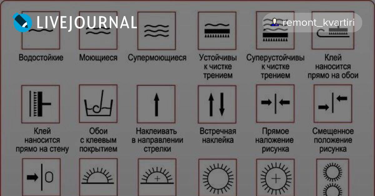 Читаем знаки на обоях. расшифровка пиктограмм на рулонах