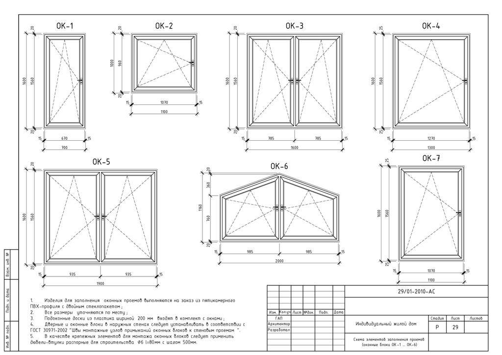 Размеры окон: гост на габариты оконных конструкций в панельных и частных домах