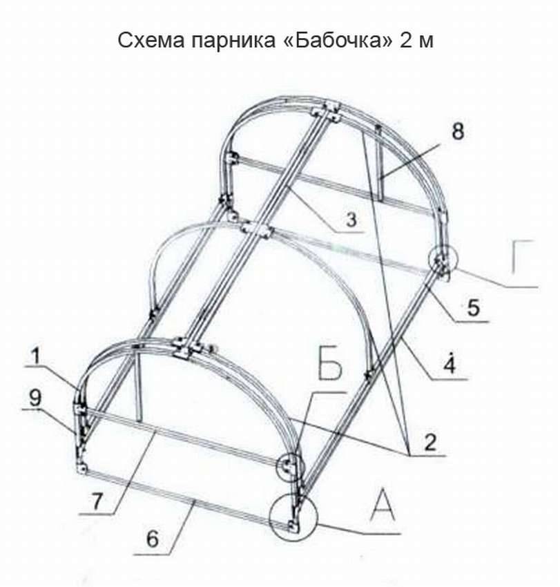 Теплица бабочка своими руками: чертежи и инструкции