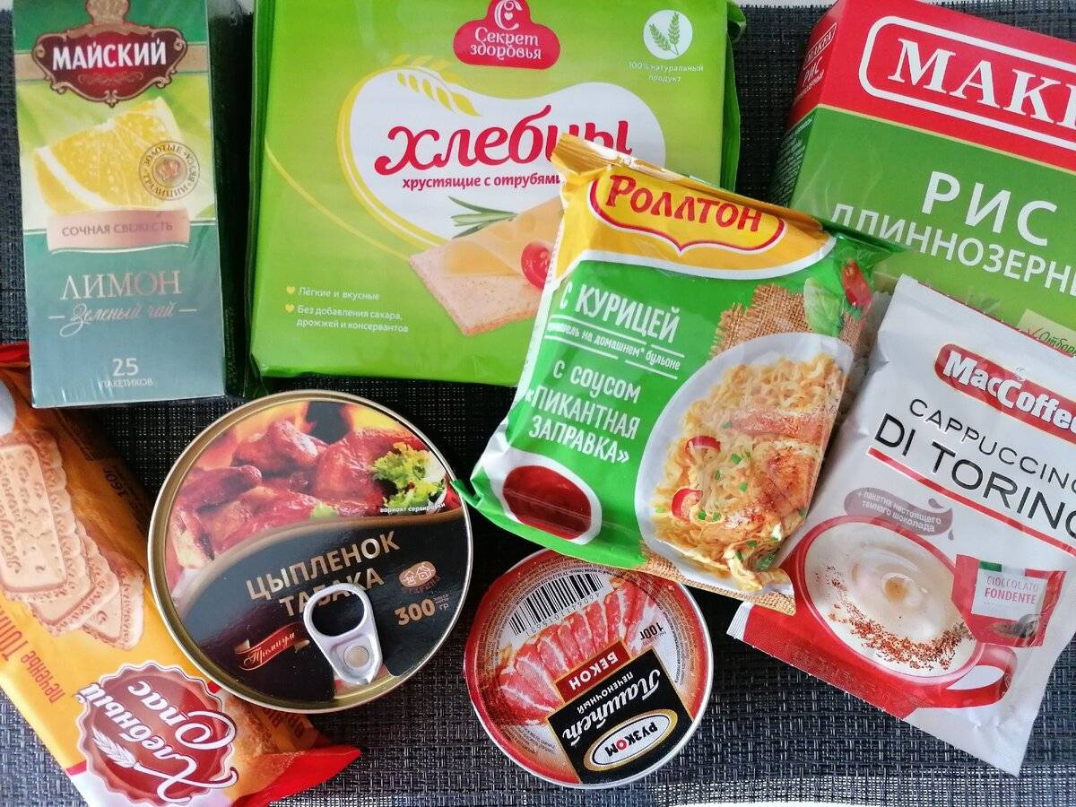 Кэшбэк на продукты питания в супермаркетах — рейтинг лучших карт