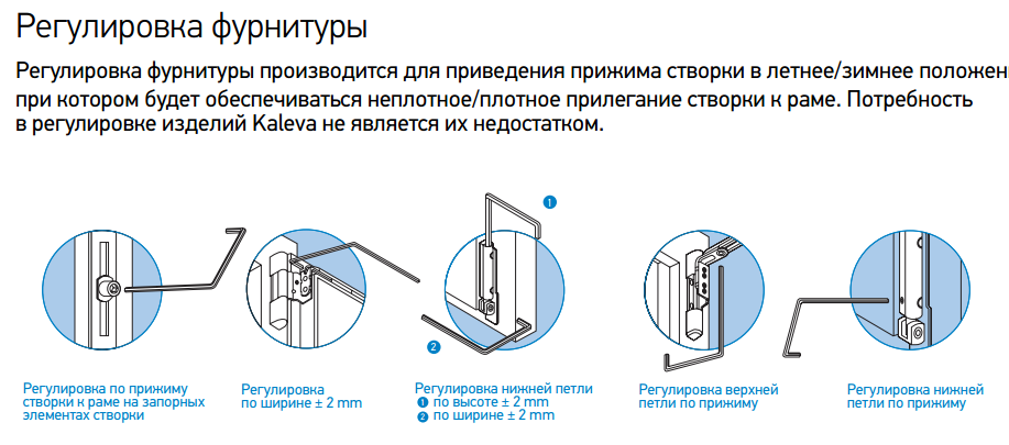 Обслуживание пластиковых окон своими рукам, в том числе смазка, а также обращение в сервисный центр