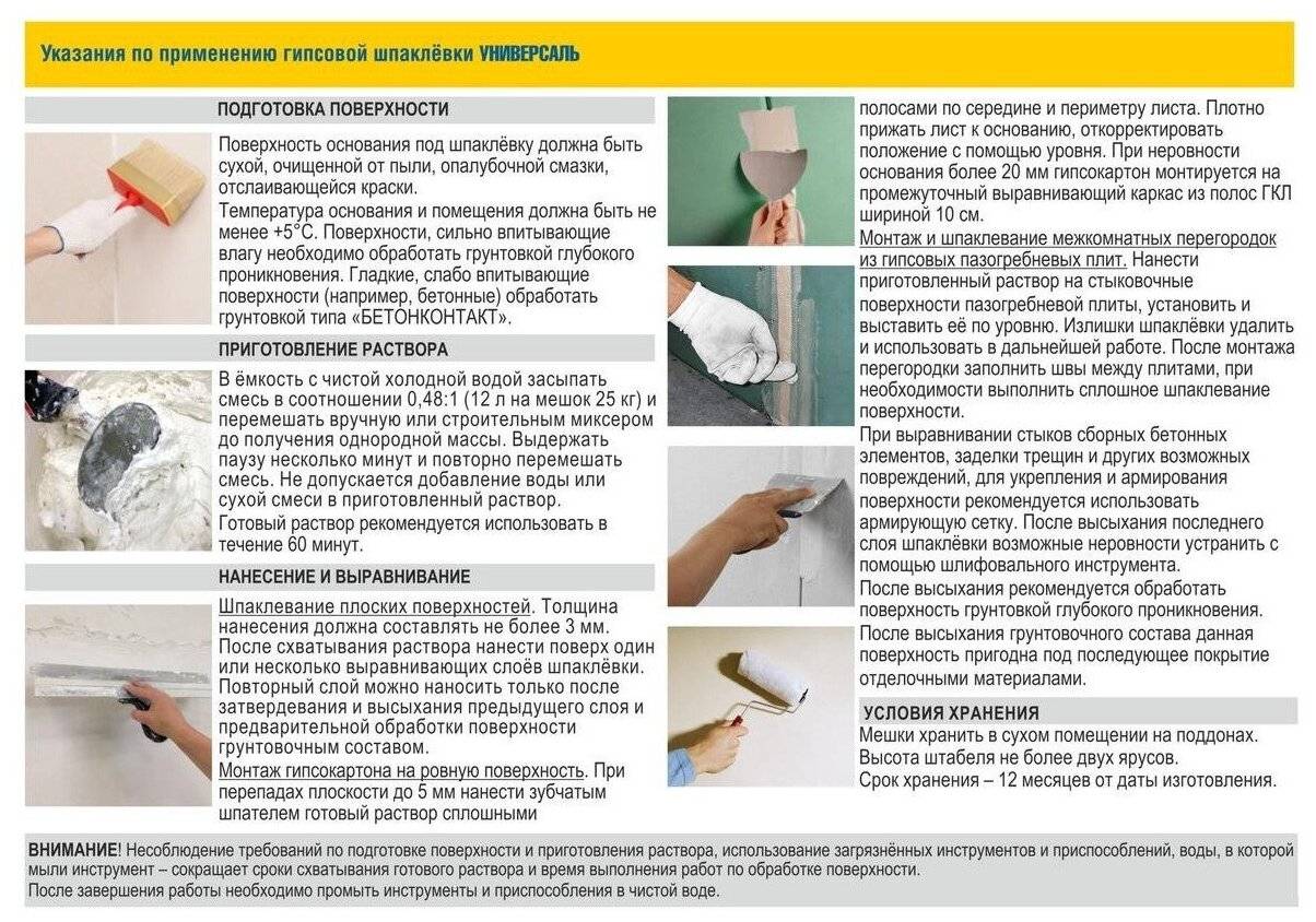 Шпаклевка стен под обои — зачем она нужна и как ее использовать?